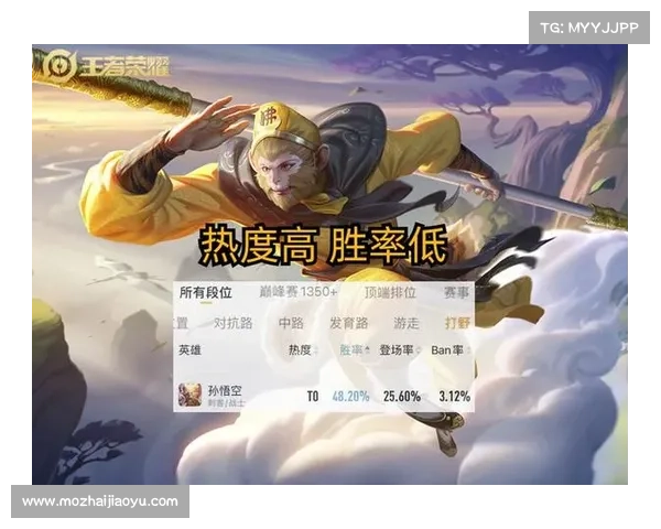 如何根据不同对局情况选择孙悟空最佳装备配置提升战斗优势