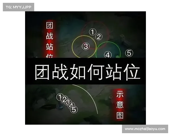 为什么蓄能值在龙跃武器中至关重要以及其对战斗策略的影响分析