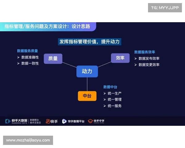 解决艾维娜问题的六个关键步骤