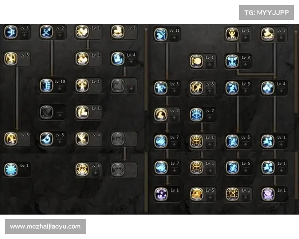 龙之谷最佳疲劳机制提升攻略 完美利用疲劳系统提高游戏效率