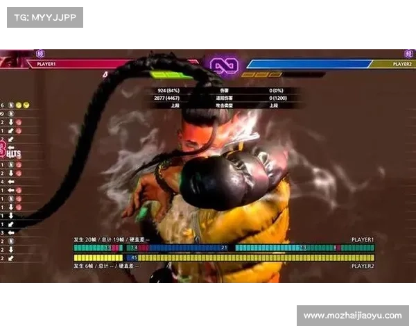 新角色加入对街霸系列整体游戏平衡性与竞技环境影响深度探讨