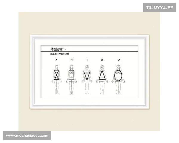 教你如何根据自身特点选择最适合自己的奶玉角色搭配方案