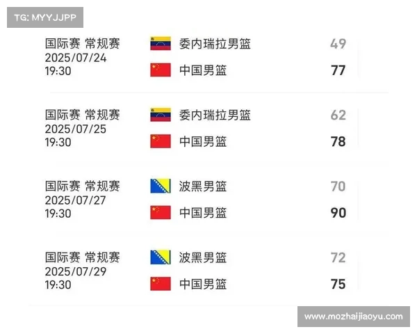 中国队亚洲杯历届比赛时间汇总与赛程回顾